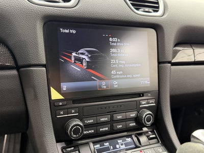 2022 Porsche 718 Cayman GT4
