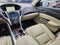 2019 Acura TLX 3.5L Technology Pkg SH-AWD