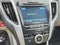 2019 Acura TLX 3.5L Technology Pkg SH-AWD