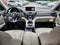 2026 Acura RDX w/Technology Package