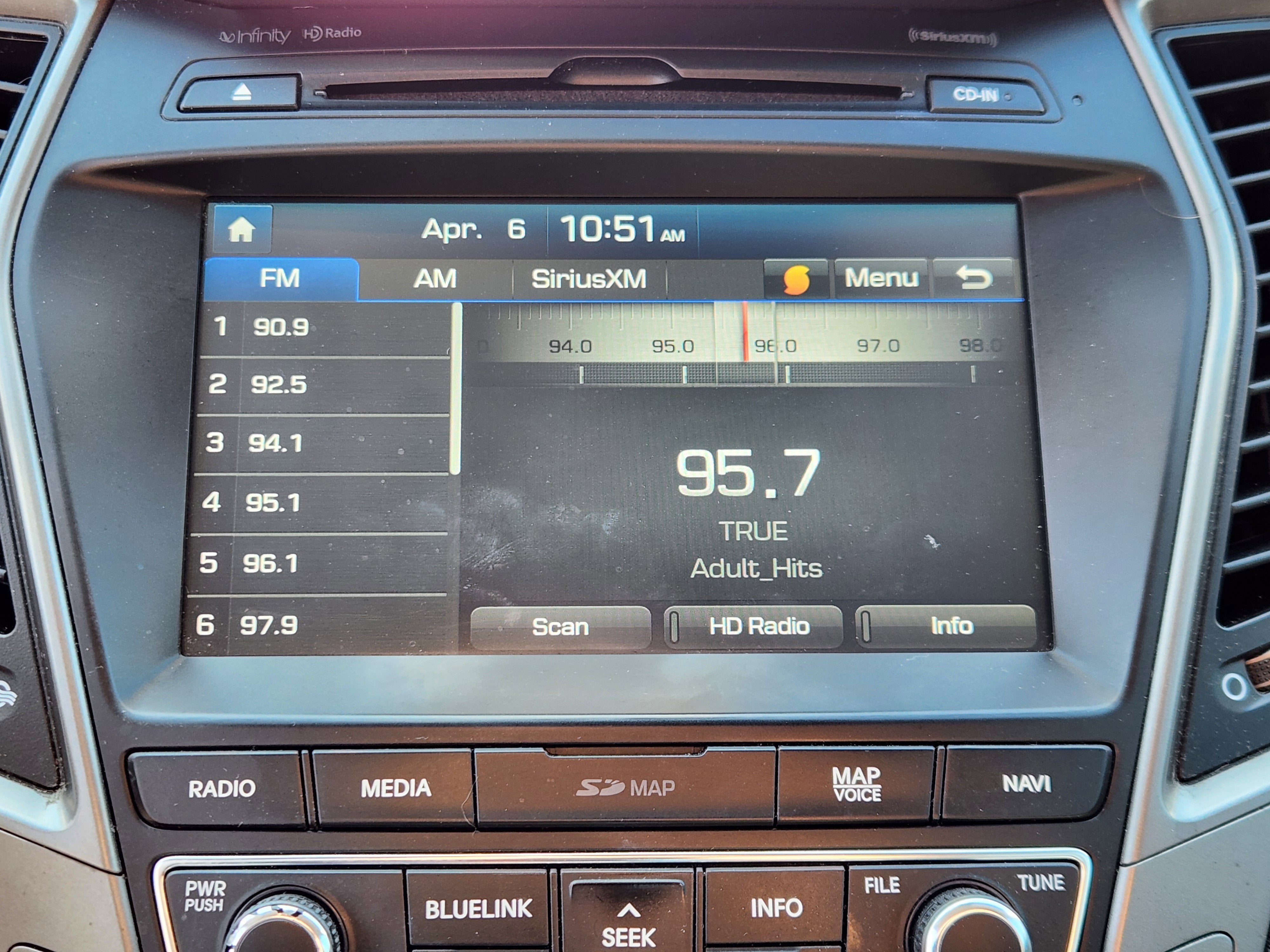2018 Hyundai Santa Fe Sport 2.0T Ultimate