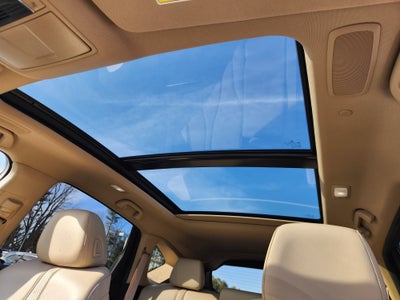 2020 Acura RDX Technology Package